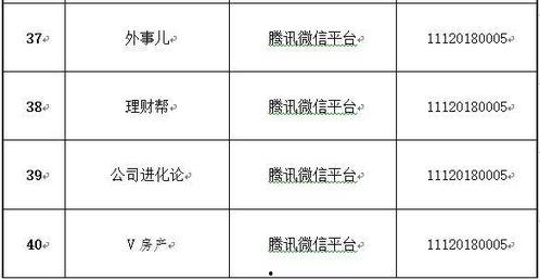 北京新闻信息爆料网站,聚焦城市热点，解码最新动态
